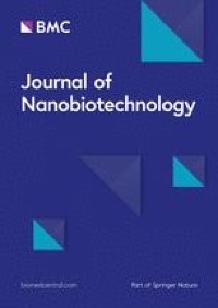 Antibiofilm activity of ultra-small gold nanoclusters against Fusobacterium nucleatum in dental plaque biofilms
