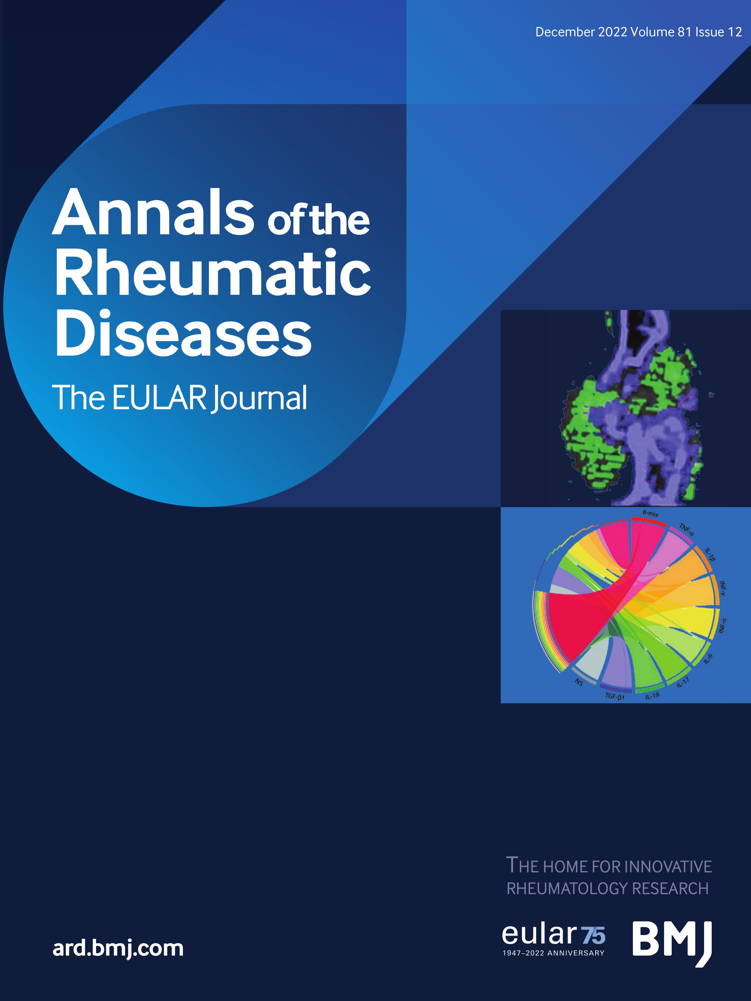 Temporal trends in COVID-19 outcomes among patients with systemic autoimmune rheumatic diseases: from the first wave through the initial Omicron wave
