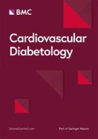 Glycemic control is independently associated with rapid progression of coronary atherosclerosis in the absence of a baseline coronary plaque burden: a retrospective case–control study from the PARADIGM registry