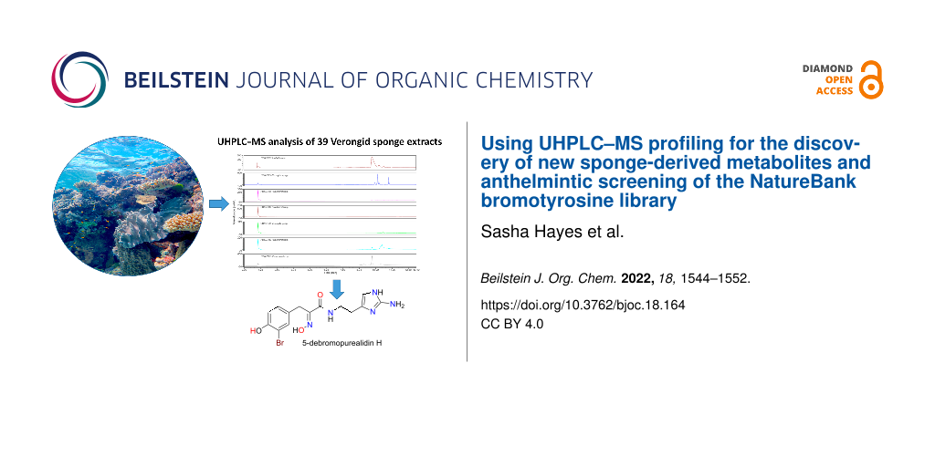 Using UHPLC–MS profiling for the discovery of new sponge-derived metabolites and anthelmintic screening of the NatureBank bromotyrosine library