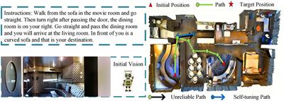 Vital information matching in vision-and-language navigation