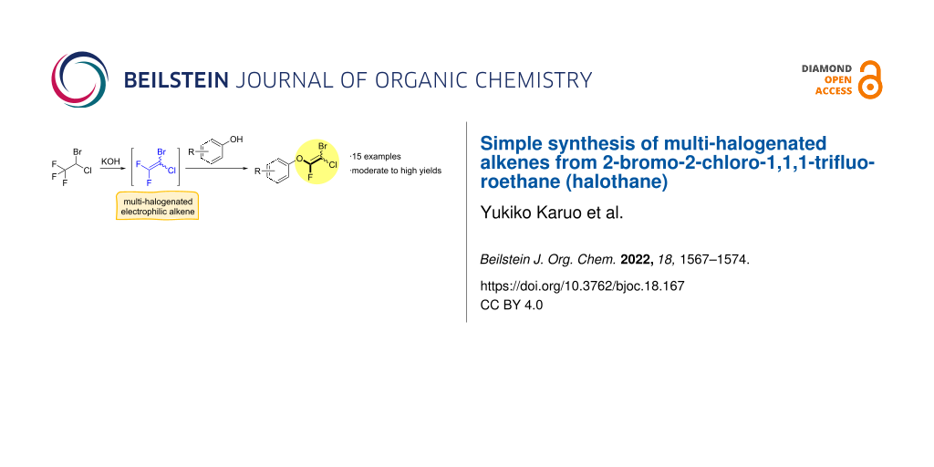 Simple synthesis of multi-halogenated alkenes from 2-bromo-2-chloro-1,1,1-trifluoroethane (halothane)