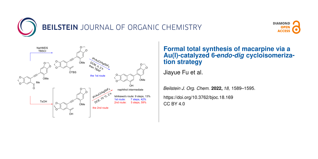 Formal total synthesis of macarpine via a Au(I)-catalyzed 6-endo-dig cycloisomerization strategy