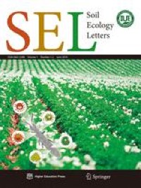 Soil microbes-mediated enzymes promoted the secondary succession in post-mining plantations on the Loess Plateau, China