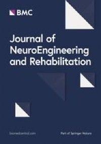Automatic ML-based vestibular gait classification: examining the effects of IMU placement and gait task selection