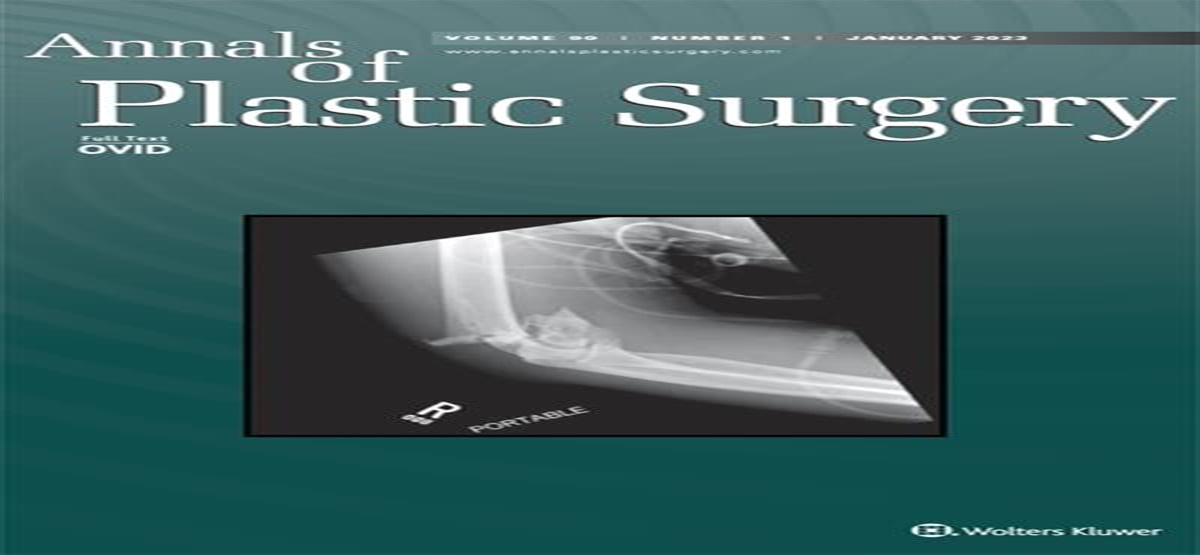 Reflections From a Young Doctor: The Challenges for the Growth of Plastic Surgeons in Mainland China