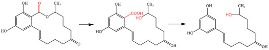 Toxins, Vol. 15, Pages 19: Kinetics, Thermodynamics and Mechanism of Enzymatic Degradation of Zearalenone in Degummed Corn Oil