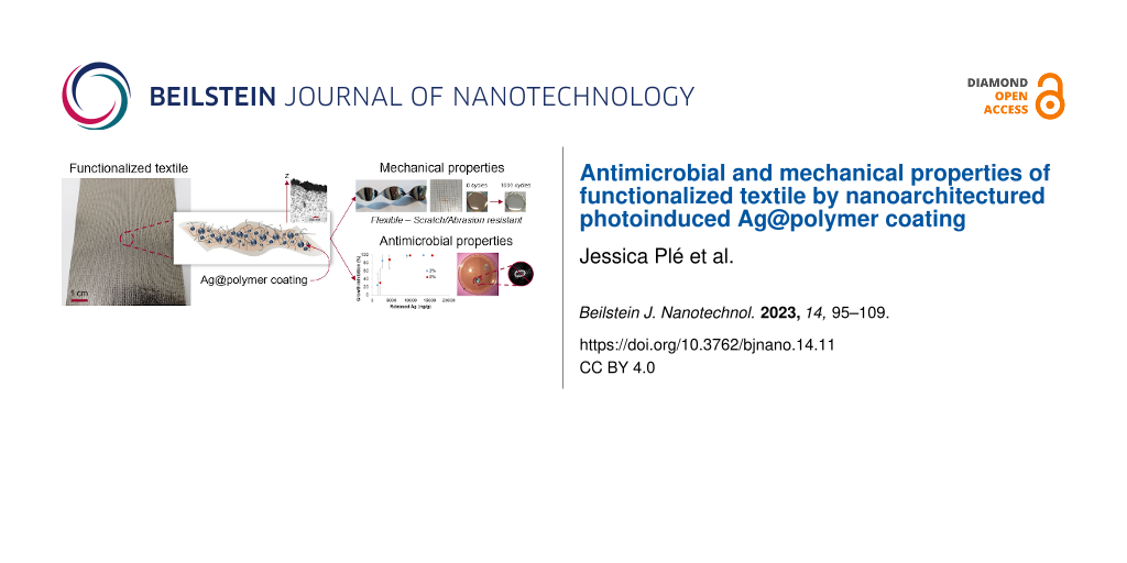 Antimicrobial and mechanical properties of functionalized textile by nanoarchitectured photoinduced Ag@polymer coating