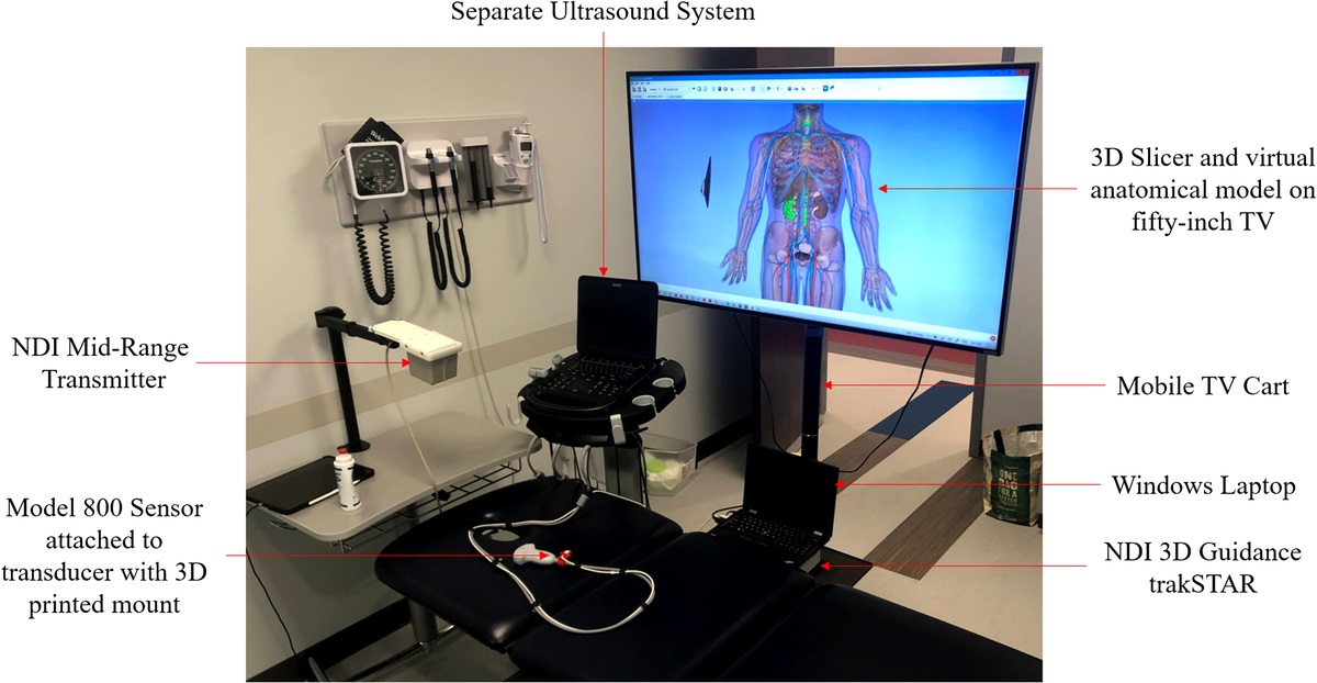Open-Source Ultrasound Trainer for Healthcare Professionals: A Pilot Randomized Control Trial