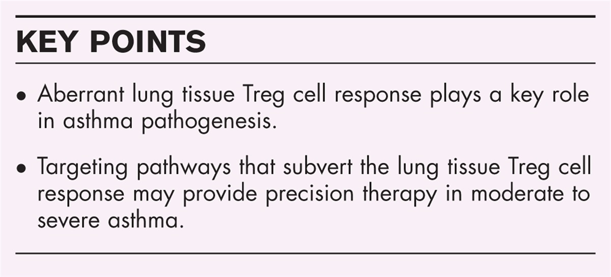 Regulatory T-cells in asthma
