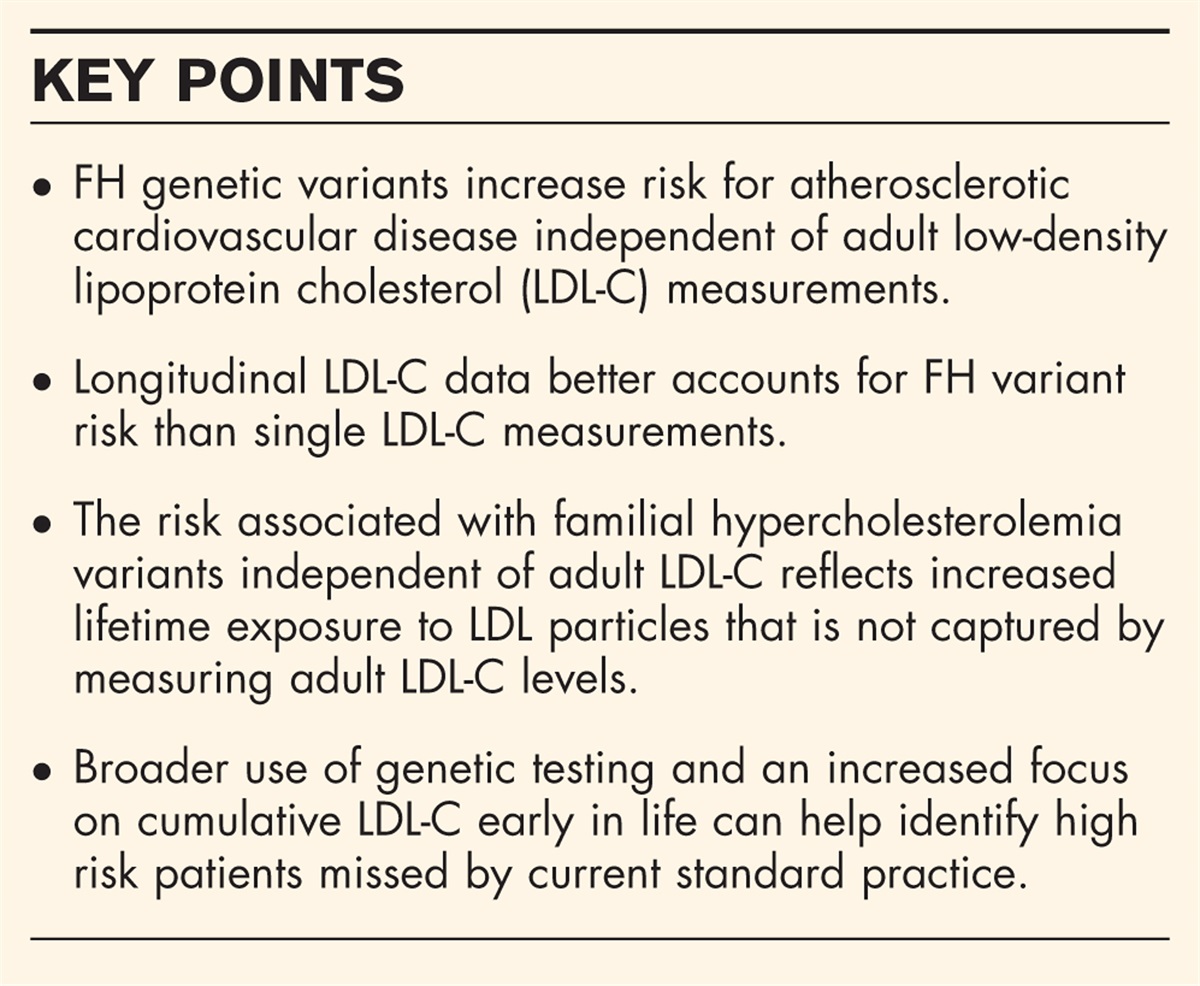 Does low-density lipoprotein fully explain atherosclerotic risk in familial hypercholesterolemia?