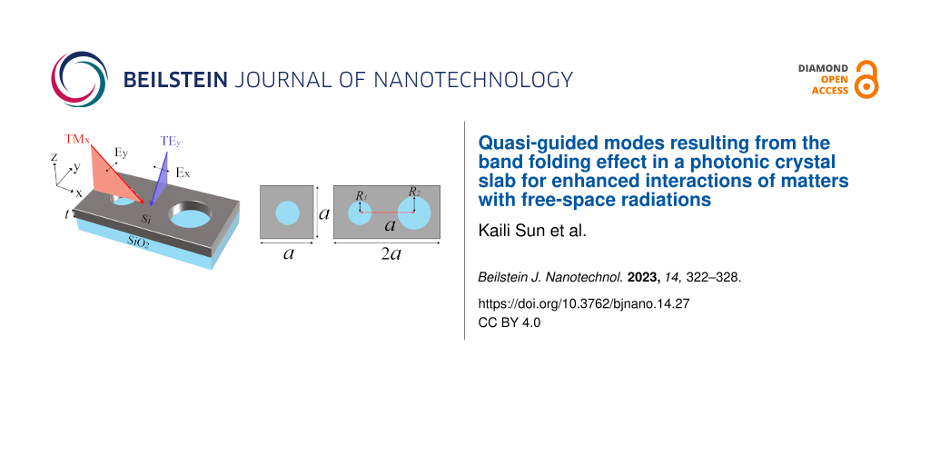 Quasi-guided modes resulting from the band folding effect in a photonic crystal slab for enhanced interactions of matters with free-space radiations