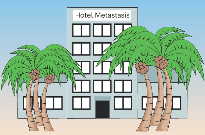 Nutrient priming of the pre-metastatic niche