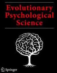 No Evidence Against the Greater Male Variability Hypothesis: A Commentary on Harrison et al.’s (2022) Meta-Analysis of Animal Personality
