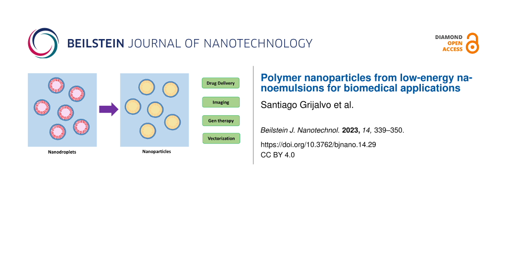 Polymer nanoparticles from low-energy nanoemulsions for biomedical applications