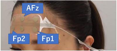 Frontal midline theta rhythm and gamma activity measured by sheet-type wearable EEG device