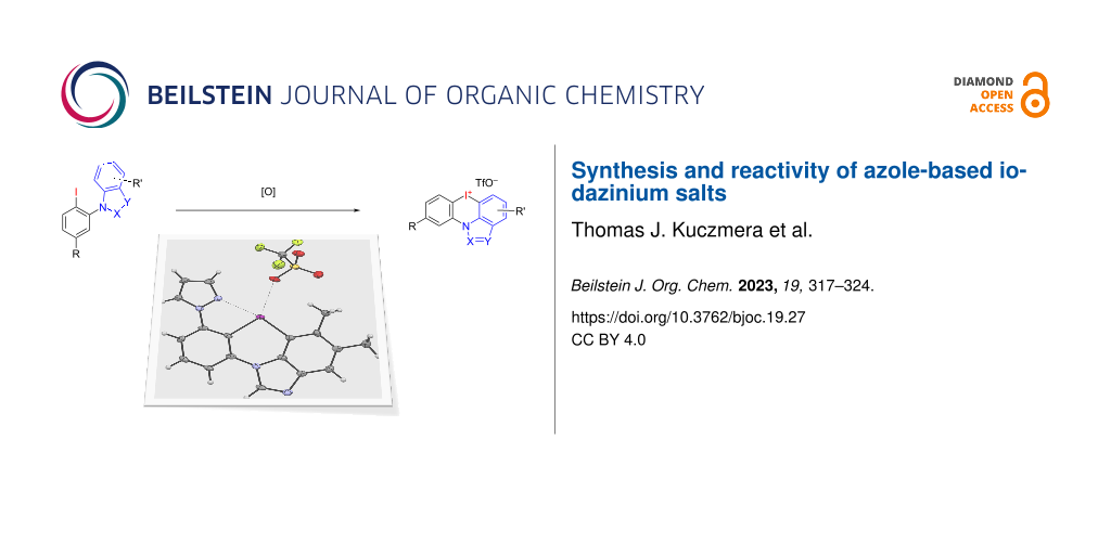 Synthesis and reactivity of azole-based iodazinium salts