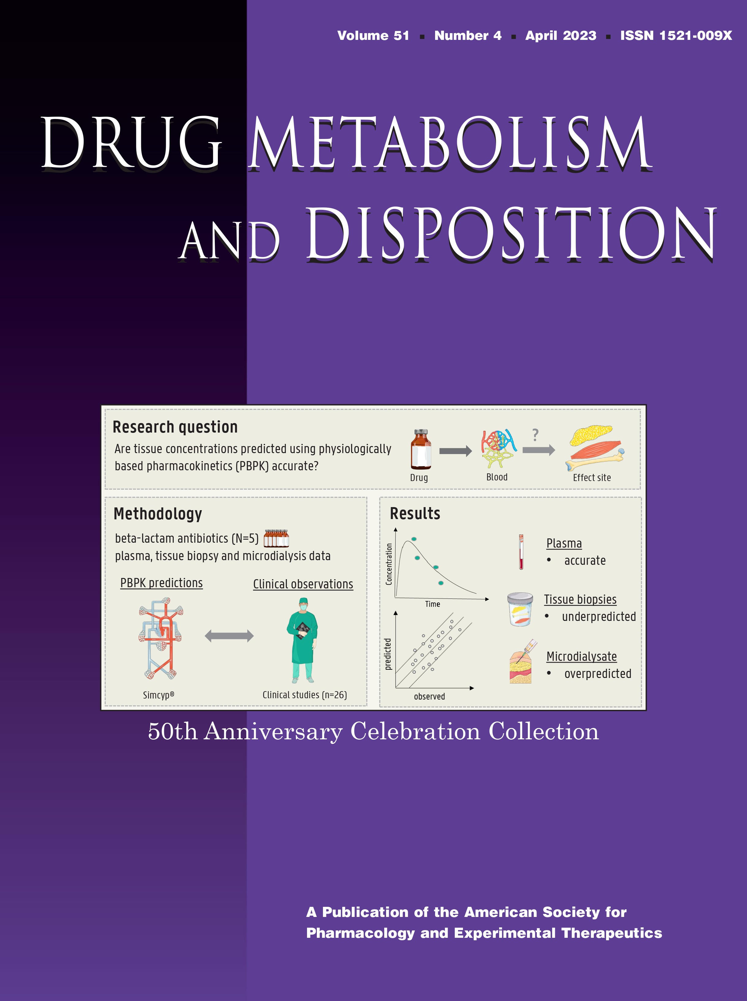 The Unique Human N10-Glucuronidated Metabolite Formation from Olanzapine in Chimeric NOG-TKm30 Mice with Humanized Livers [Articles]