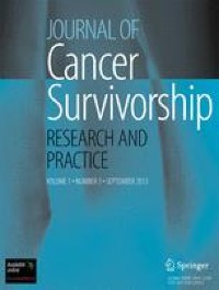 Ambiguous loss in family caregivers of loved ones with cancer, a synthesis of qualitative studies
