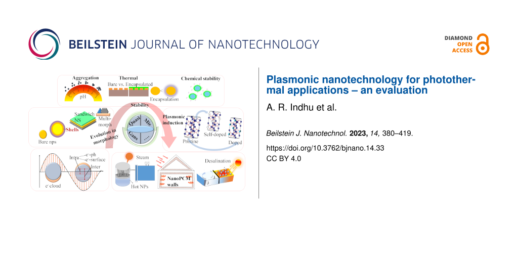 Plasmonic nanotechnology for photothermal applications – an evaluation