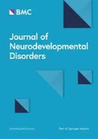 No difference in extra-axial cerebrospinal fluid volumes across neurodevelopmental and psychiatric conditions in later childhood and adolescence