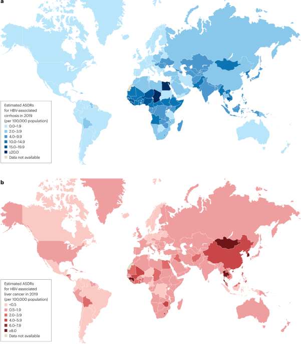 Global burden of hepatitis B virus: current status, missed opportunities and a call for action