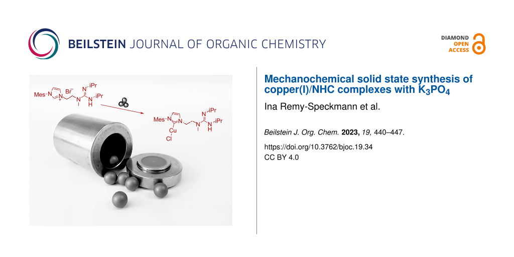 Mechanochemical solid state synthesis of copper(I)/NHC complexes with K3PO4