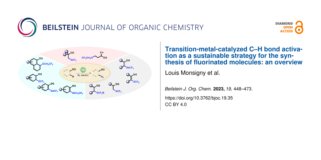 Transition-metal-catalyzed C–H bond activation as a sustainable strategy for the synthesis of fluorinated molecules: an overview