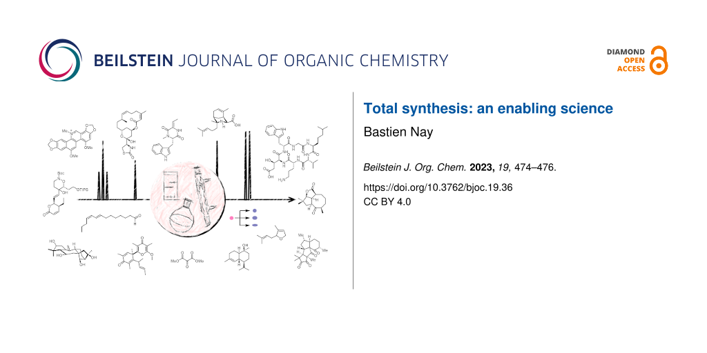 Total synthesis: an enabling science