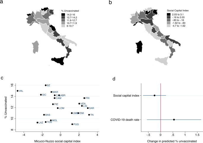Resistance to COVID-19 vaccination and the social contract: evidence from Italy