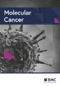 Molecular mimicry and cancer vaccine development