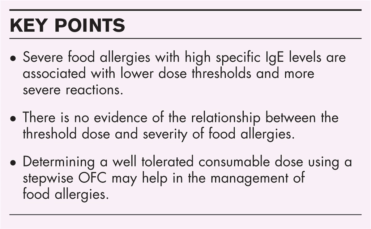 Relationship between eliciting doses and the severity of allergic reactions to food