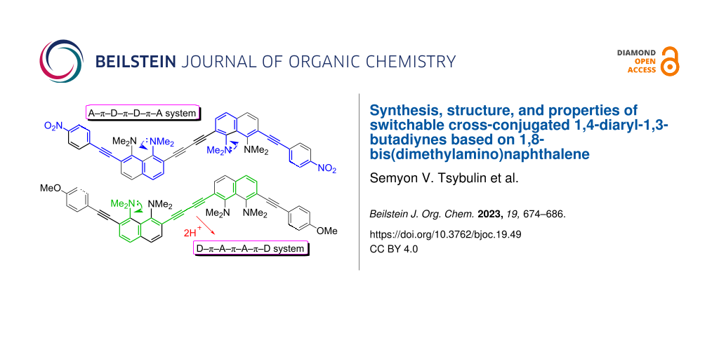 Synthesis, structure, and properties of switchable cross-conjugated 1,4-diaryl-1,3-butadiynes based on 1,8-bis(dimethylamino)naphthalene