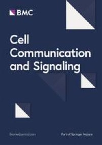 Structural and non-structural proteins in SARS-CoV-2: potential aspects to COVID-19 treatment or prevention of progression of related diseases