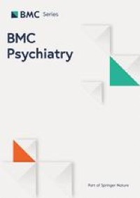 Management practice and discharge outcome of patients with psychiatric disorder admitted to psychiatry wards of selected specialized settings in Ethiopia