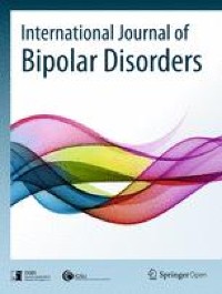 Phenotype fingerprinting of bipolar disorder prodrome