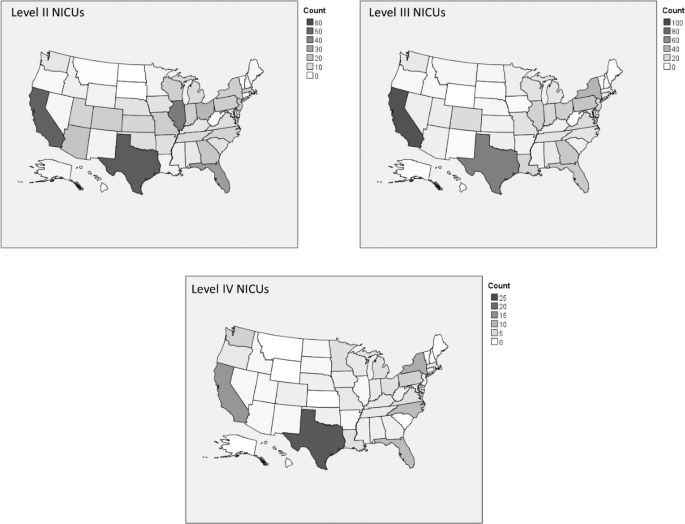 NICUs in the US: levels of acuity, number of beds, and relationships to population factors