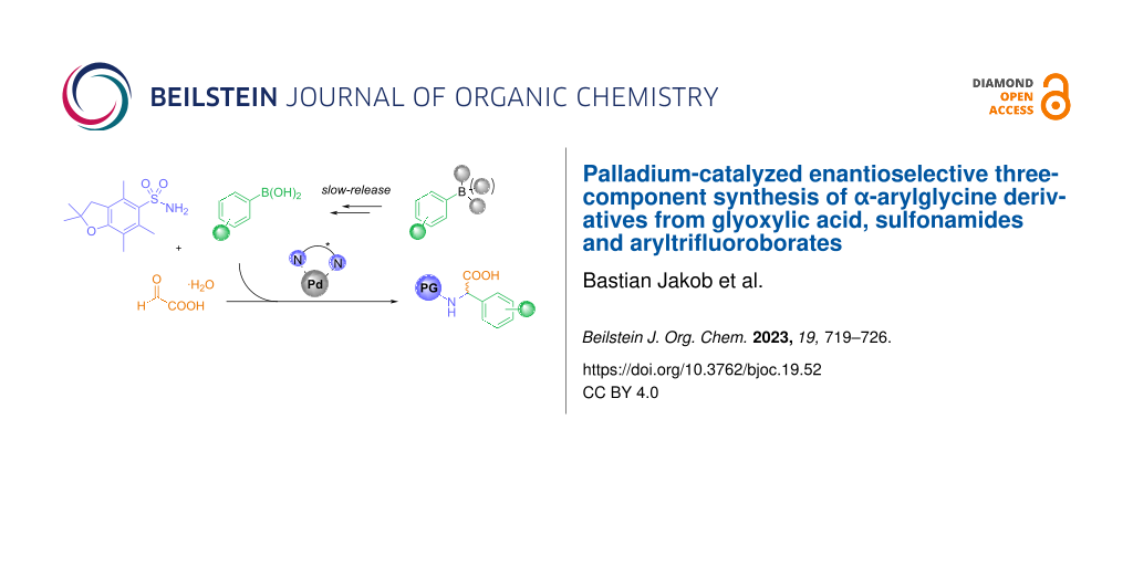 Palladium-catalyzed enantioselective three-component synthesis of α-arylglycine derivatives from glyoxylic acid, sulfonamides and aryltrifluoroborates