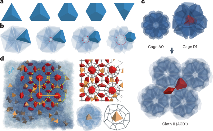 Route to complex colloidal crystals through entropy compartmentalization