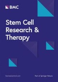 Human umbilical cord mesenchymal stem cell treatment alleviates symptoms in an atopic dermatitis-like mouse model