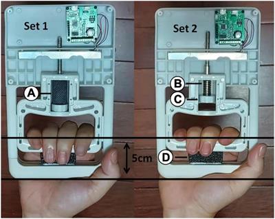 Grip force makes wrist joint position sense worse