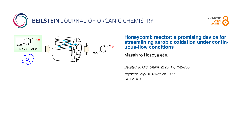 Honeycomb reactor: a promising device for streamlining aerobic oxidation under continuous-flow conditions