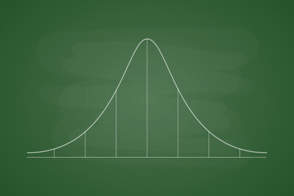 How to Understand the 95% Confidence Interval Around the Relative Risk, Odds Ratio, and Hazard Ratio: As Simple as It Gets