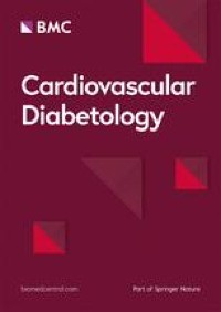 The impact of diabetes on the relationship of coronary artery disease and outcome: a study using multimodality imaging