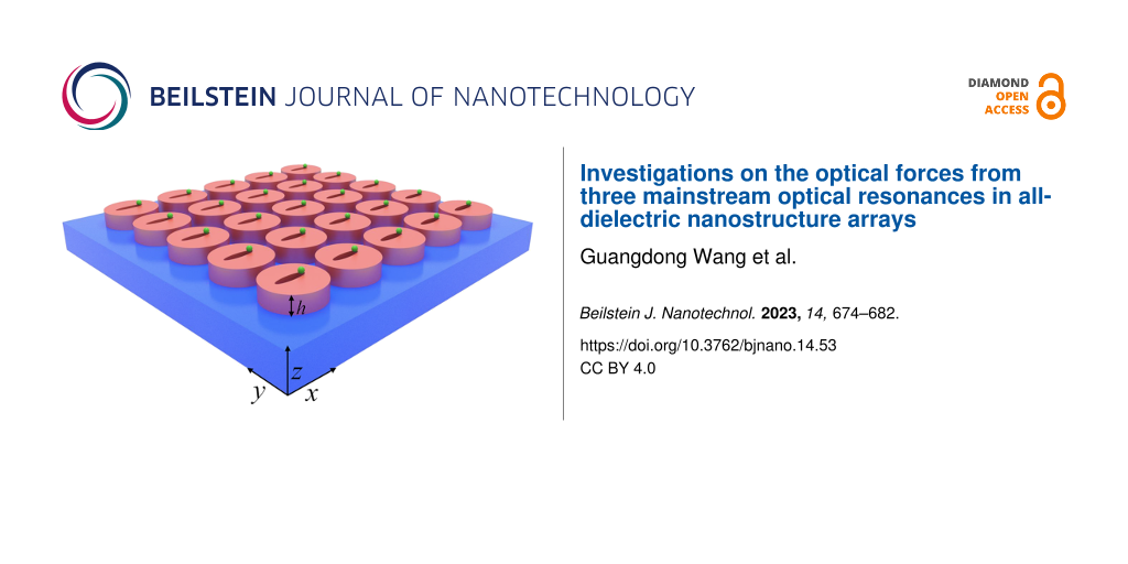 Investigations on the optical forces from three mainstream optical resonances in all-dielectric nanostructure arrays