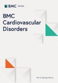 Meta-analysis of differences in neutrophil to lymphocyte ratio between hypertensive and non-hypertensive individuals