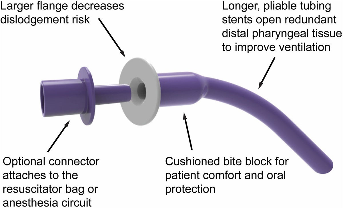 Introducing the First Distal Pharyngeal Airway
