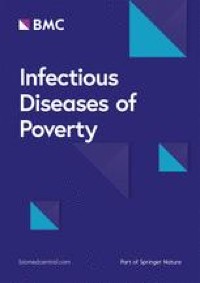 Comparative study on epidemiological and etiological characteristics of patients with acute diarrhea with febrile or non-febrile symptoms in China