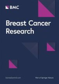 Association of air pollution with postmenopausal breast cancer risk in UK Biobank