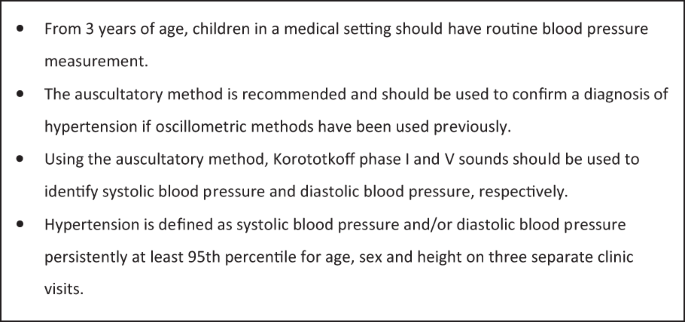 20 years on – the measurement of blood pressure and detection of hypertension in children and adolescents: a national descriptive survey